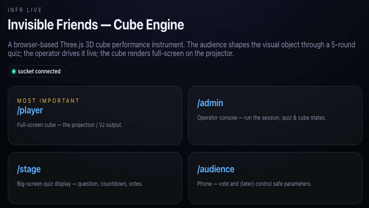Qube interactive visual system